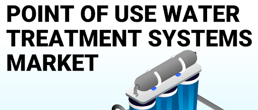 How is the Point of use Water Treatment Systems Industry aligned?